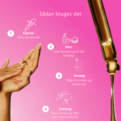 SoftSkin™ – Silkeslen hud utan rakhyvel eller vax
