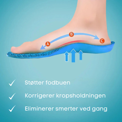 FlexiStep™ – Komfort hele dagen, uden fodsmerter