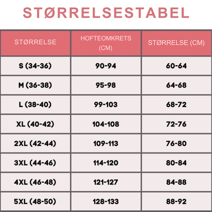 LivaDry™ – Underbukser med Bækkenstøtte og Lækagesikring | 1+2 Gratis