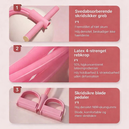 PulseFlex™ – Kompakt Helkropstræning derhjemme