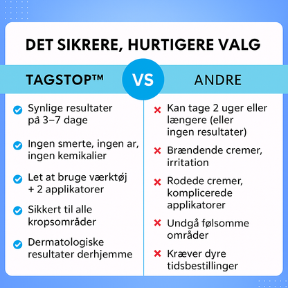 TagStop™ Komplet Sæt