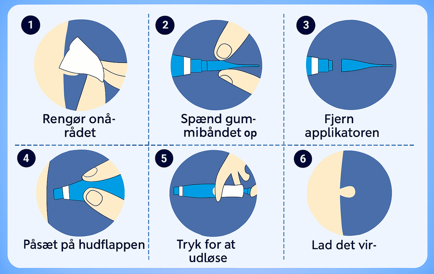TagStop™ Komplet Sæt