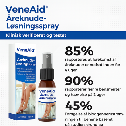 VeneAid® Åreknude-løsningsspray