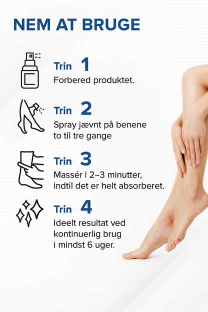 VeneAid® Åreknude-løsningsspray