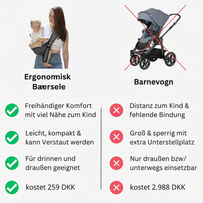 ErgoCarry™ – Ren frihed for dig & dit barn – Spar 50% nu