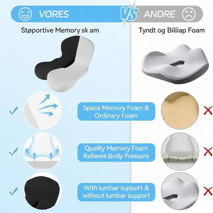 🎁 BEGRÆNSET TILBUD – 50% RABAT 🎁 ComfortSeat™ Skridsikker Memory Foam Sædepude
