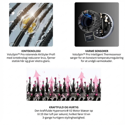 VoluSpin™ Pro – Roterende Air Styler
