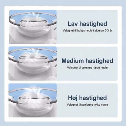 🔥 Så længe lager haves – 50 % rabat! 🎉 NailClip Pro™ – Automatisk & sikker neglefil til voksne og børn