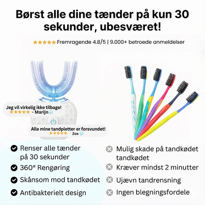 EasyU™ Toothbrush | Strålende tænder på få sekunder