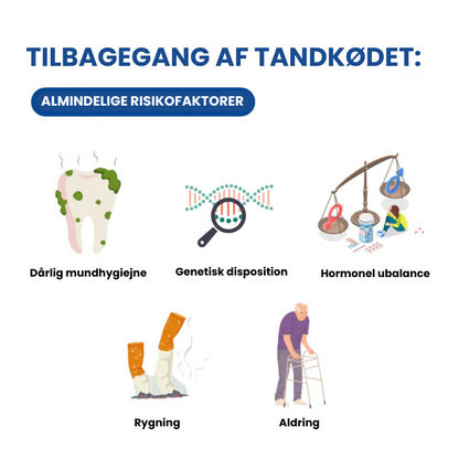 OralGlow™ | Tandkødsplejende Essens