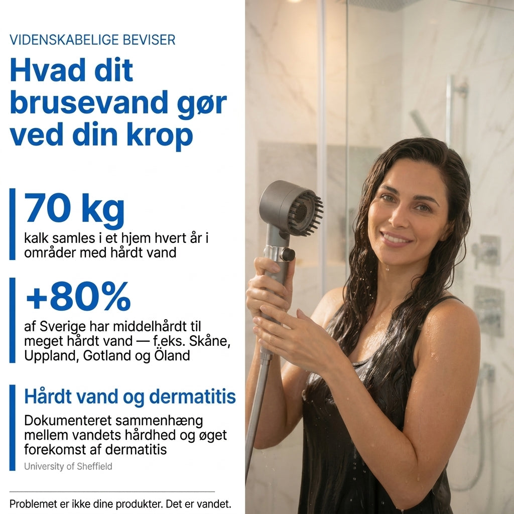 📢📢 50% RABAT NU✨🔥 AquaClear™ – Renere vand til sundere hår og hud