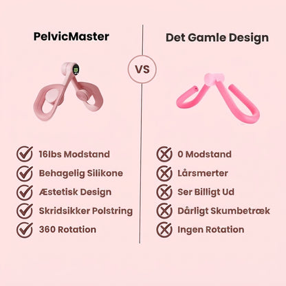 PelvicMaster™ Lår- & bækkentræner